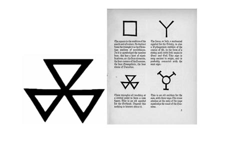 Triplo triangolo e 'Libro dei Segni'