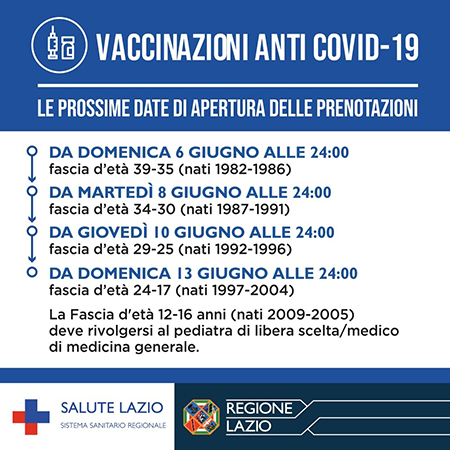 Vaccino anti Covid Lazio: prossime date di apertura delle prenotazioni