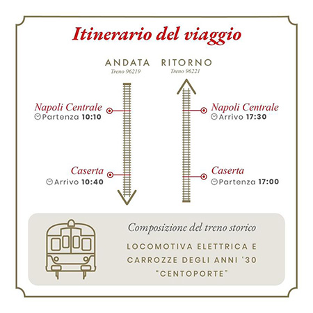 Itinerario Reggia Express, treno storico da Napoli Centrale alla Reggia di Caserta