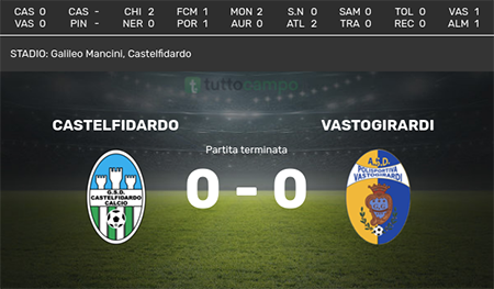Castelfidardo Calcio - ASD Vastogirardi