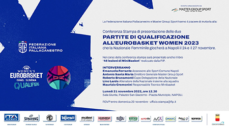 Eurobasket Women 2023