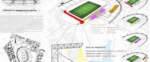 Ristrutturazione stadio San Paolo